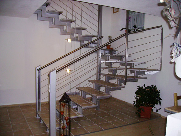 Treppen